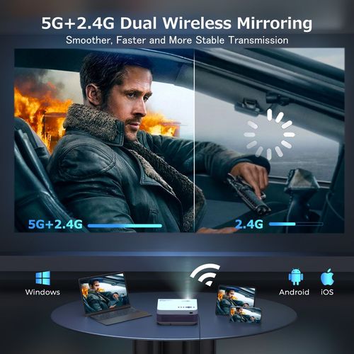 Projector with WiFi and Bluetooth, Native 1080P Outdoor Projector 10000L Support 4K, Portable Movie Projector with Screen and Max 300", Compatible with iOS/Android/Laptop/TV Stick/HDMI/USB/VGA