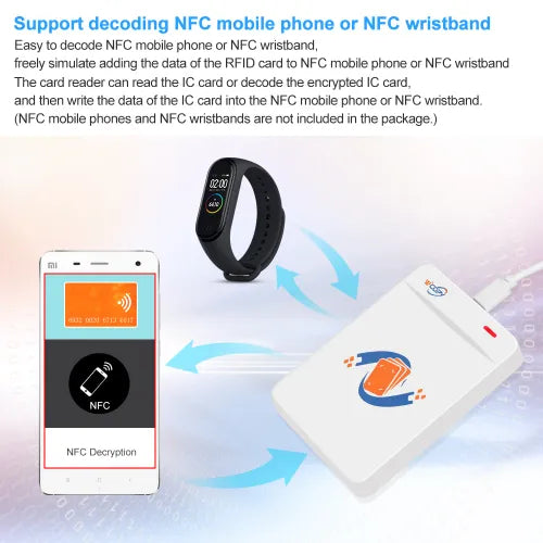 OBO HANDS NFC Smart Card Reader Writer - Fast RFID Copier & Duplicator